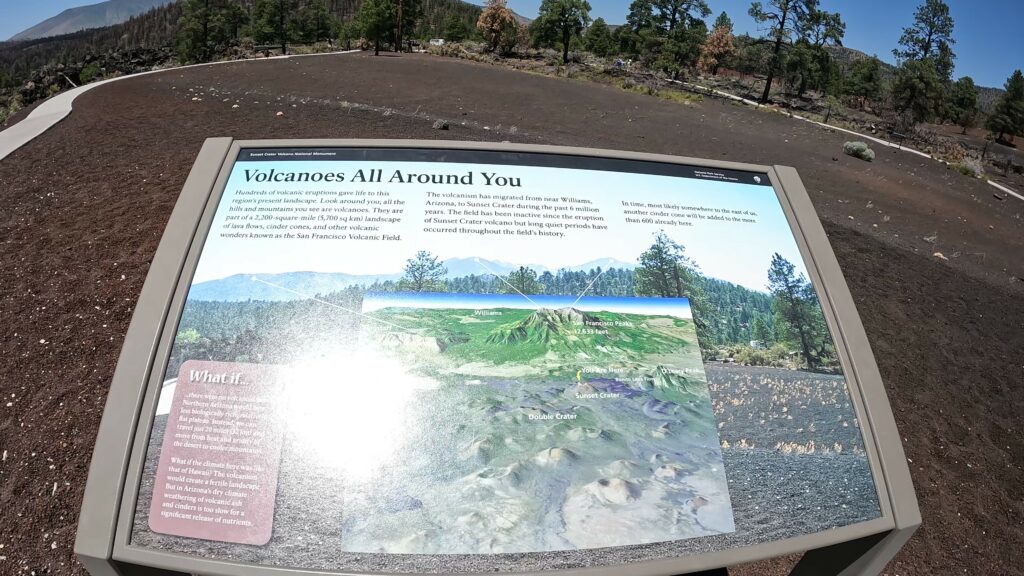 A Multitude of Volcanos