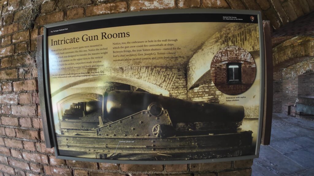 Gun Room Sign