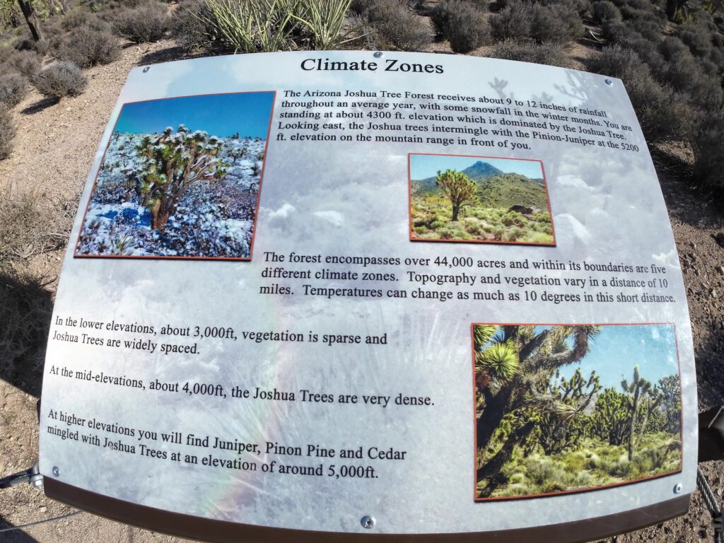 Climate Zone Sign at the Park